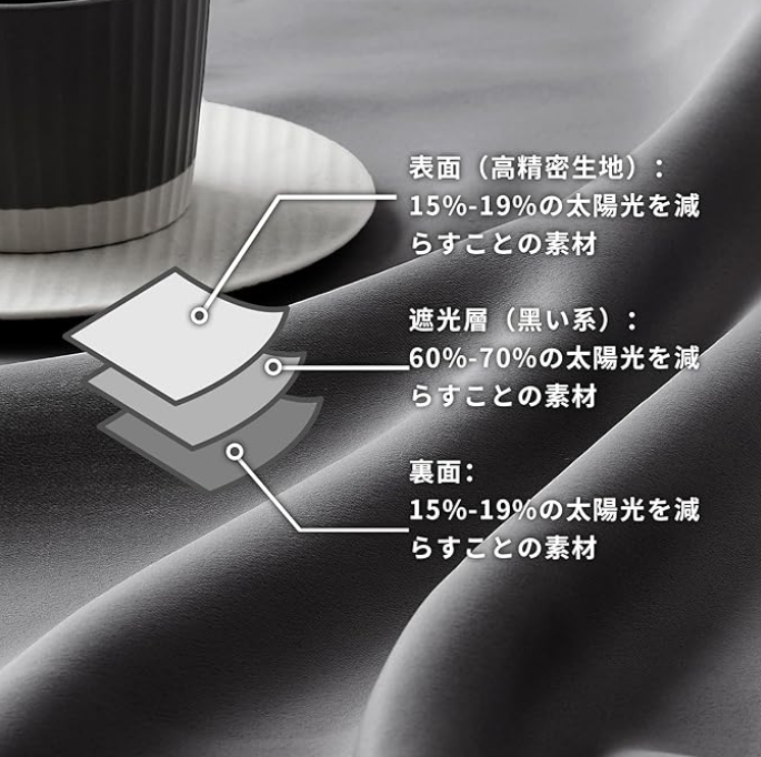 【徹底レビュー】Amazonで大人気の遮光カーテンって実際どうなの?リアルな口コミ!