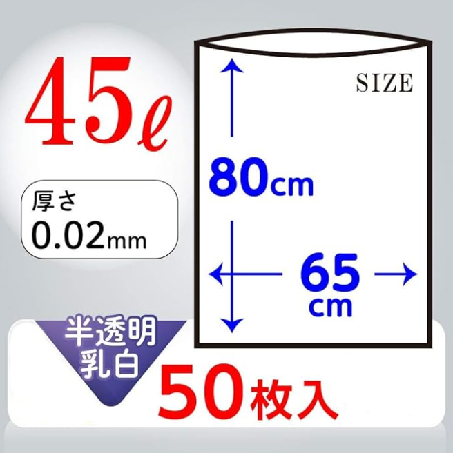 これで完璧!【製品レビュー 書き方】読者の心をつかむ方法とコツ完全ガイド