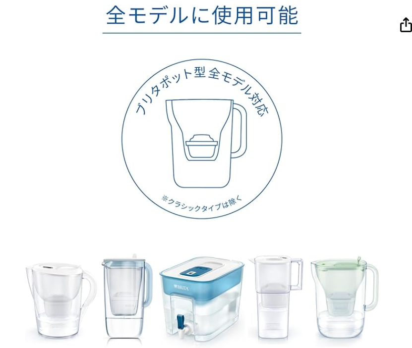 製品紹介と、私がブリタの浄水器を選んだ理由
